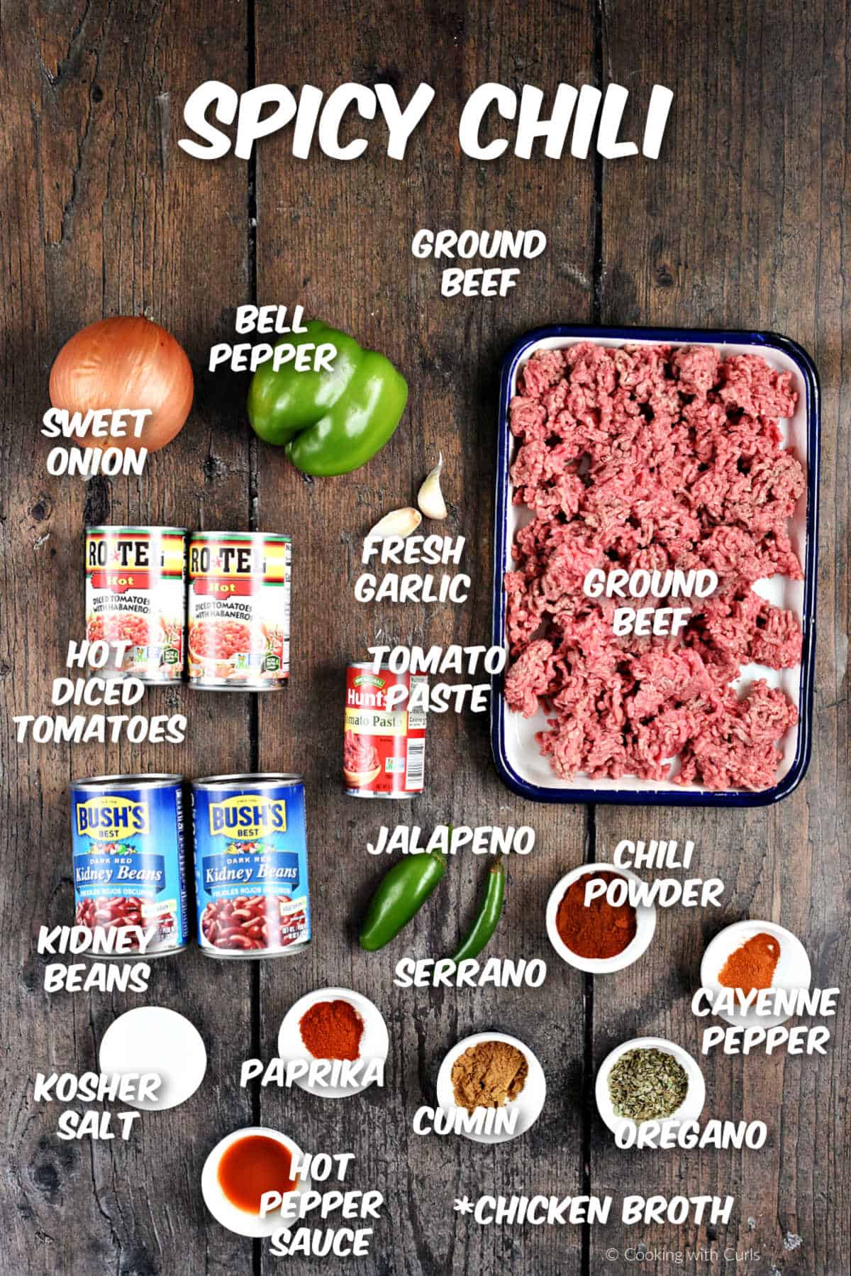 Ingredients needed to make easy spicy chili.